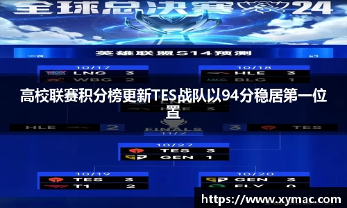 高校联赛积分榜更新TES战队以94分稳居第一位置