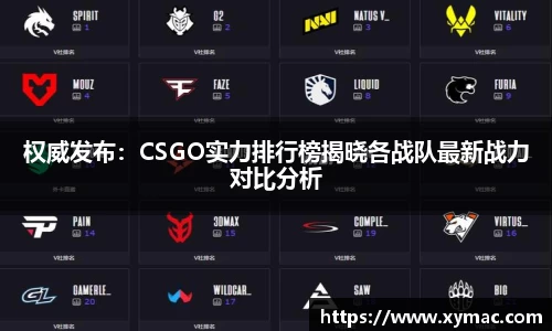 权威发布：CSGO实力排行榜揭晓各战队最新战力对比分析