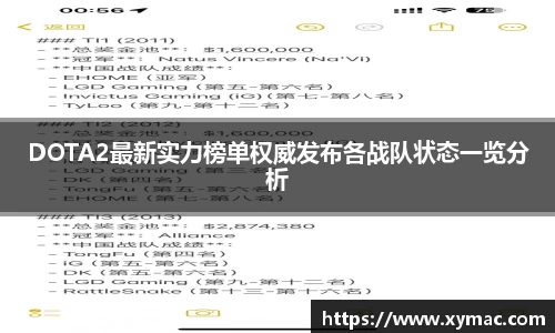 DOTA2最新实力榜单权威发布各战队状态一览分析