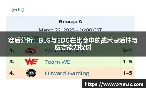 赛后分析：BLG与EDG在比赛中的战术灵活性与应变能力探讨